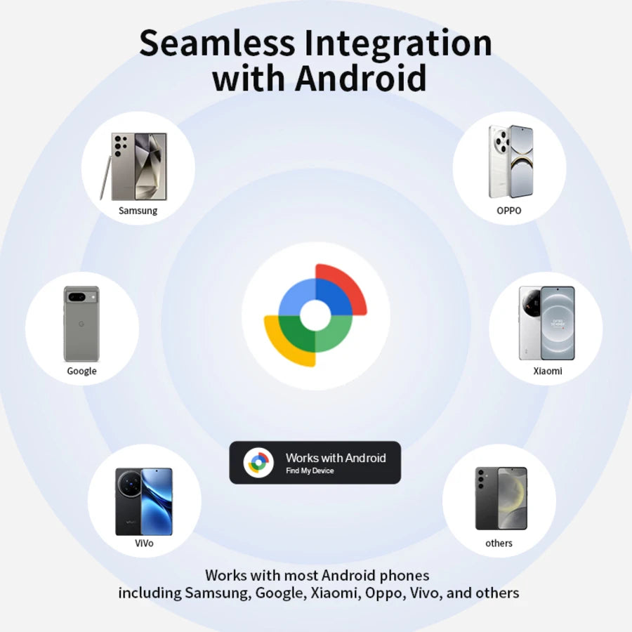 Smart Bluetooth Pet Tracker Tag